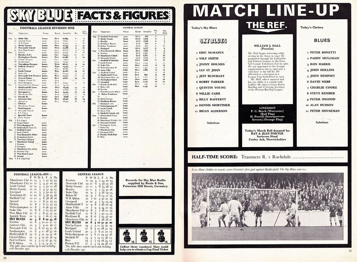 Match Results for season 1971 - 1972
